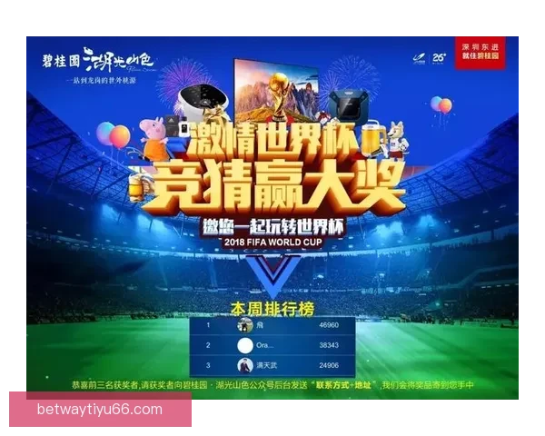 世界杯足球竞猜投注指南 精准分析助你赢得大奖